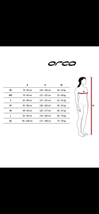 Neopreno Orca negro