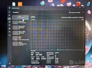 MSI Vector GP68 HX 13V RTX 4090