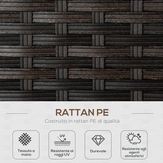 Sofá de Jardín de 2 Plazas en Rattan PE, Sofá de Exterior con Cojines Acolchados y Patas Regulables, 132X70X74Cm, Marrón