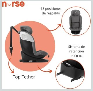 Silla Coche Bebé Nurse Spark i-Size 2026