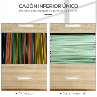 Cajonera con ruedas