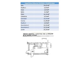 Terreno en venta en Llucmajor Interior en Llucmajor