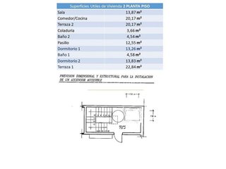 Terreno en venta en Llucmajor Interior en Llucmajor