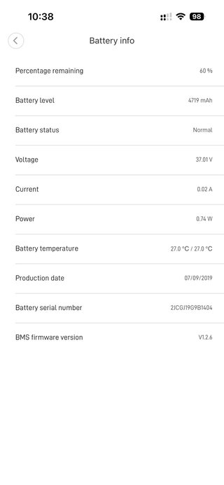 Patinete Eléctrico Xiaomi M365