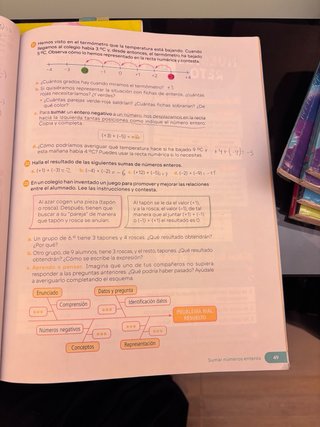 Revuela Matemáticas. 6 de primaria