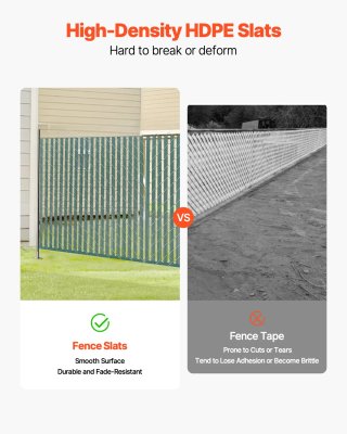 Listelli Privacy HDPE Verde 1130mm Rete a Maglie