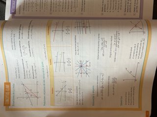 Matemáticas I 1 bachillerato Revuela