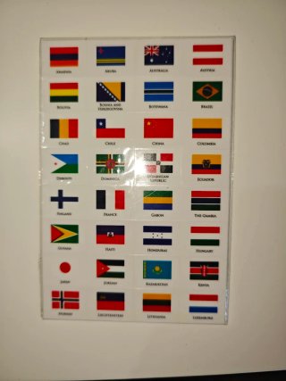 Pegatinas Banderas del Mundo,192 países