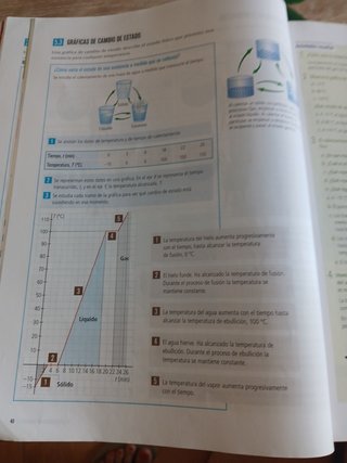 Física Y Química 3 Secundaria