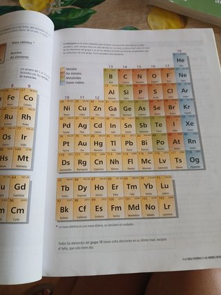Física Y Química 3 Secundaria