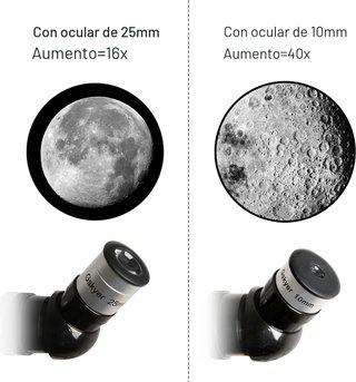 Telescopio Gskyer D-70400 70/400mm