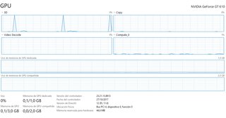 PC Sobremesa HP Pavilion Intel Core 2 Duo
