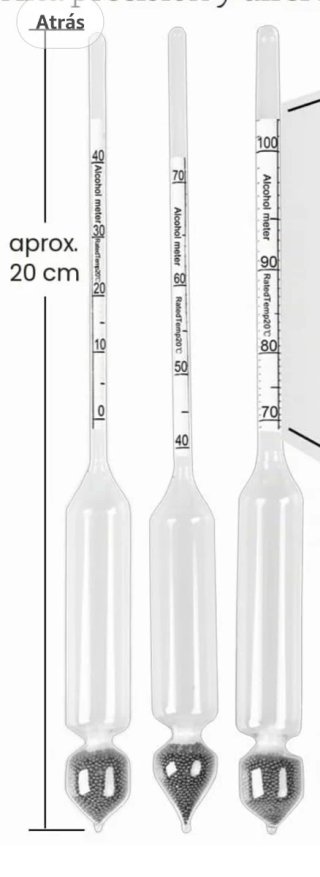 Medidor de Alcohol Notimin