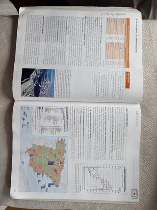 Geografía 2o Bachillerato