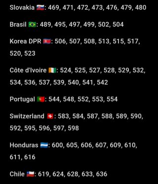 Vendo cromos faltantes Panini Mundial  2010