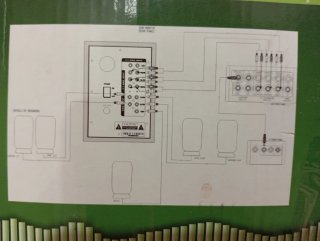 Sistema de Sonido T-Visto 5.1 Multimedia