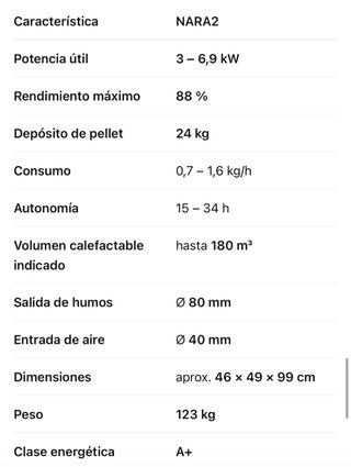 Chimenea Edilkamin modelo NARA 2