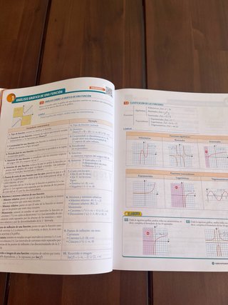 Matemáticas aplicadas a las ciencias sociales, ...