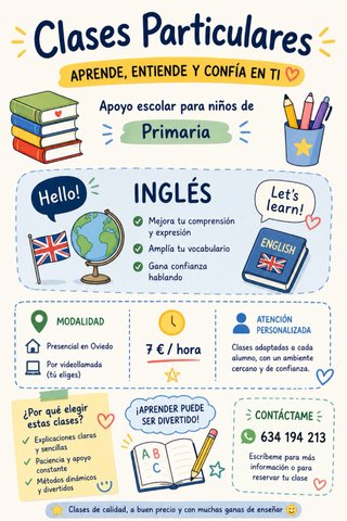 Clases Particulares