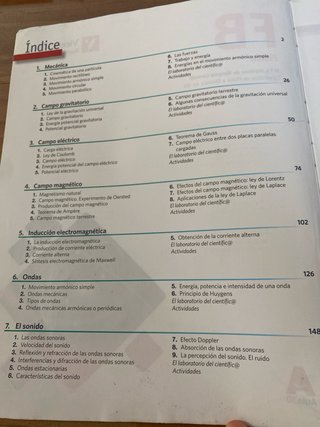 FB Física, Bachillerato