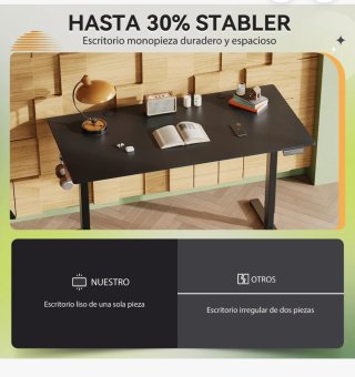 Escritorio Elevable Eléctrico Negro