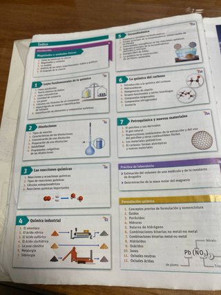 Física y Química 1 Bachillerato