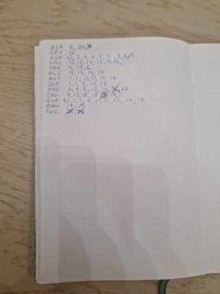 Cromos Mundial FIFA 2026 Panini
