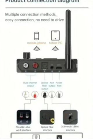 Receptor Bluetooth 5.3 VIKEFON Óptico RCA JACK