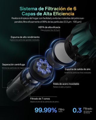 Vexilar V15Max Aspiradora sin Cable 65KPa
