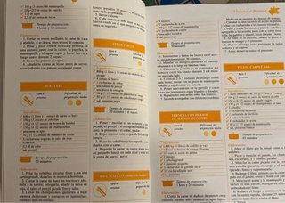 Libros recetas cocina tradicional