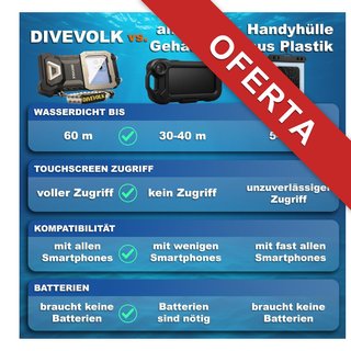 DIVEVOLK funda buceo pantalla táctil
