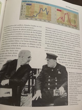 Historia Ilustrada de la Segunda Guerra Mundial