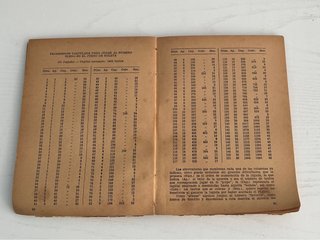 Libro antiguo Juegos de Azar Ed. Molino. Año 40/50