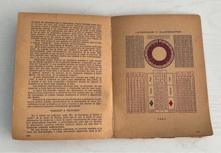 Libro antiguo Juegos de Azar Ed. Molino. Año 40/50