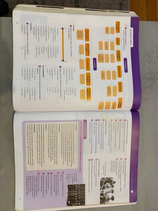 Libro de Historia 4 ESO