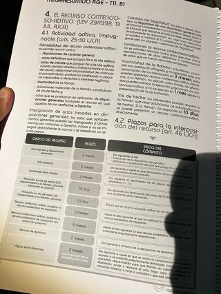 Auxiliar Adm c2 AGE megaresumido opoesquemas