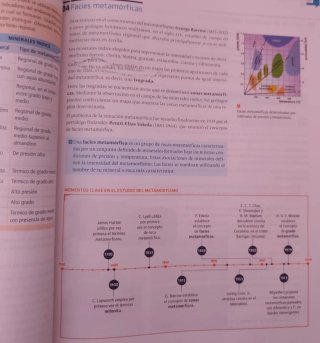 Geología ciencias : bachillerato 2