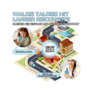 Bakoherp walkie talkie niños recargable aventura