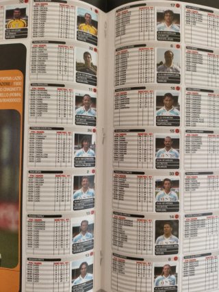 PC Calcio 2001 (Revista)