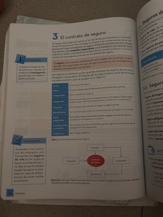 Economía, 4o ESO