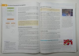 Economía de la empresa, 2 Bachillerato Savia