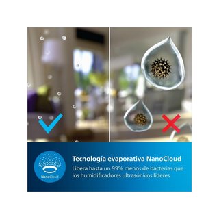Philips HU2510/10 Serie 2000 humidificador aire 2L