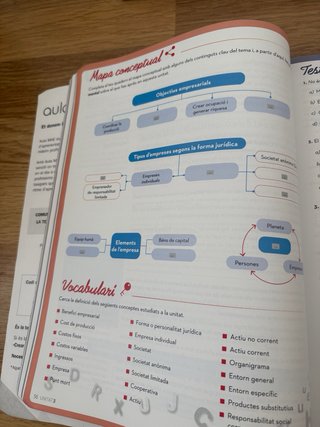 Economia bàsica 4ESO ISBN 9788448640323