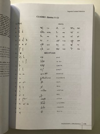 Paleografía y diplomática