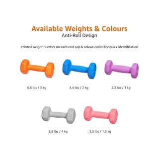 Amazon Basics par mancuernas neopreno 2 kg