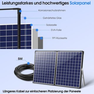 Fuente solar 35W con bomba y 4 boquillas