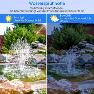 Fuente solar 35W con bomba y 4 boquillas