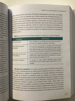 Fundamentos de investigación en psicología