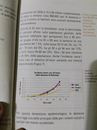 Testo universitario "le demenze"