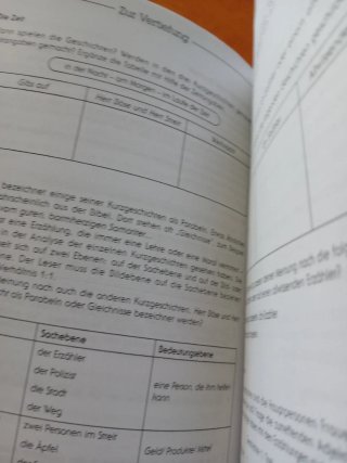 Kurzgeschichten Einstieg in die Literatur durch...